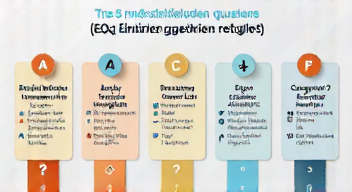 Die 5 meistgestellten Fragen (FAQ) zu Einreisegebühren